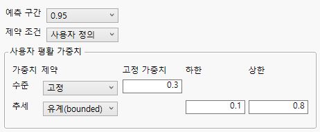 Custom Smoothing Weights