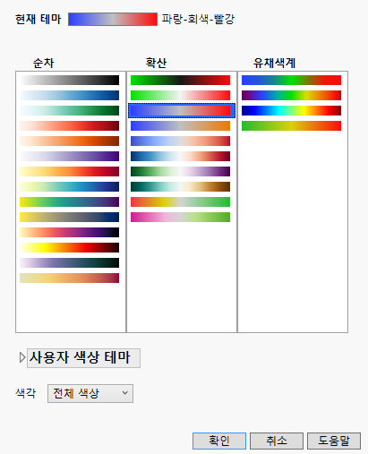 Continuous Color Themes Window