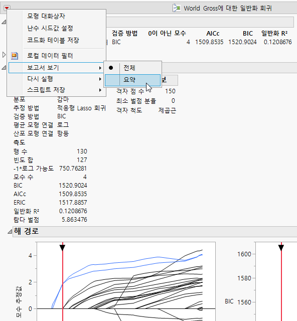 Viewing a Summary of the Report