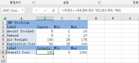 Demand Model in Excel