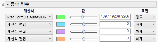 Dependent Variable Controls for Isosurfaces