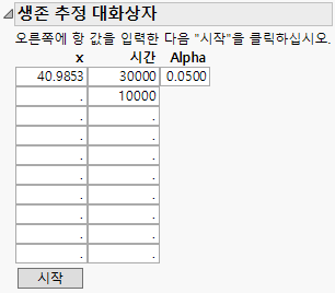 Estimating Survival Probabilities