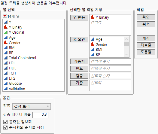 Completed Launch Window with Validation Portion = 0.3