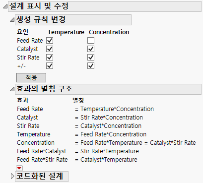 Generating Rules for the Standard 25-2 Design