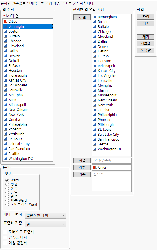 Completed Distance Matrix Launch Window