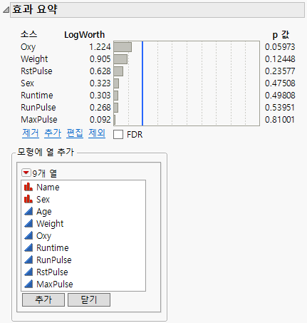 Effect Summary Add Columns Panel