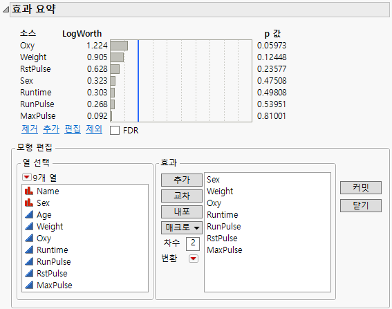 Effect Summary Edit Model Panel