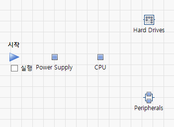 Partial System Diagram