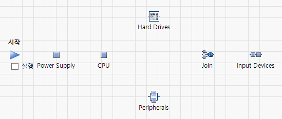 Partial System Diagram
