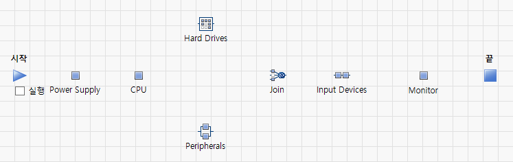 System Diagram Showing All Shapes
