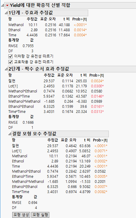 Fit Definitive Screening Report