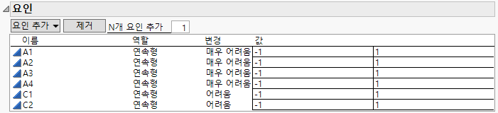 Factors for Battery Experiment