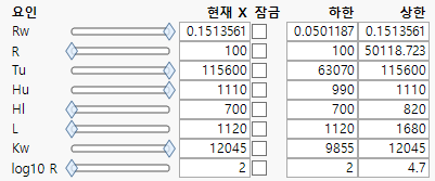 Factor Settings and Controls