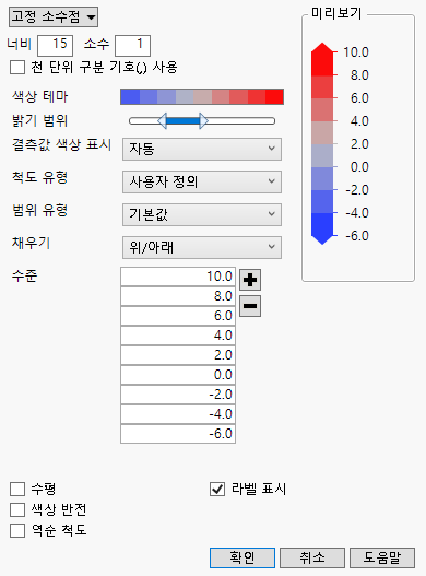 Gradient Settings Window