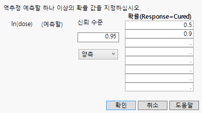 Inverse Prediction Window