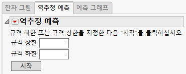 Inverse Prediction Tab