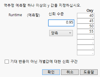 Completed Inverse Prediction Specification Window