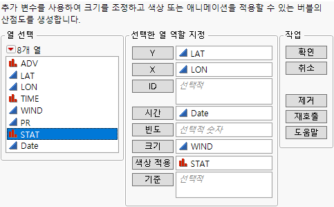 Bubble Plot Setup of Katrina Data.jmp