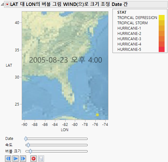 Bubble Plot of Katrina Data.jmp with Background Map