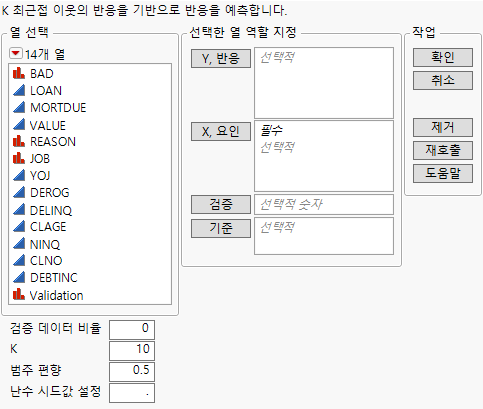 K Nearest Neighbors Launch Window