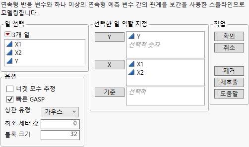 Gaussian Process Launch Window