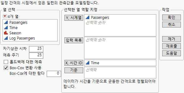 The Time Series Launch Window
