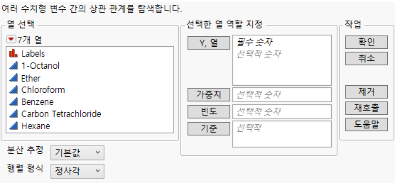 The Multivariate Launch Window