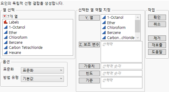 Principal Components Launch Window