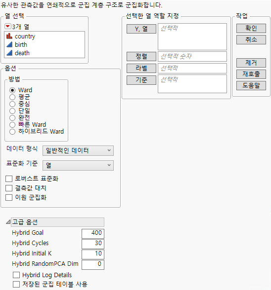 Hierarchical Cluster Launch Window