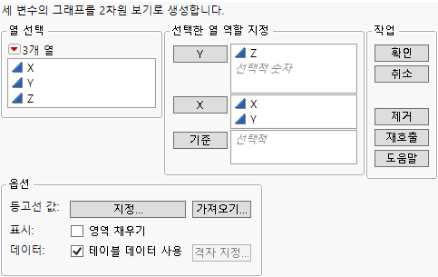 The Contour Plot Launch Window