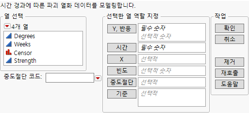 The Destructive Degradation Launch Window