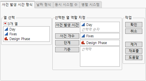 Reliability Growth Launch Window