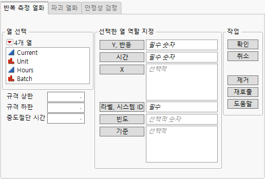 The Degradation Launch Window