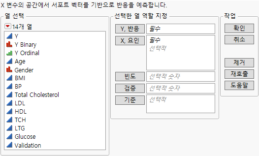 Support Vector Machines Launch Window