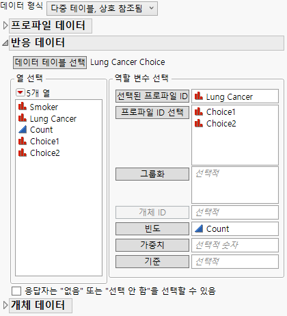 Completed Response Data Panel
