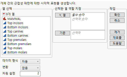 Multidimensional Scaling Launch Window