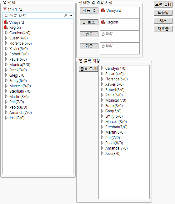 The Multiple Factor Analysis Launch Window