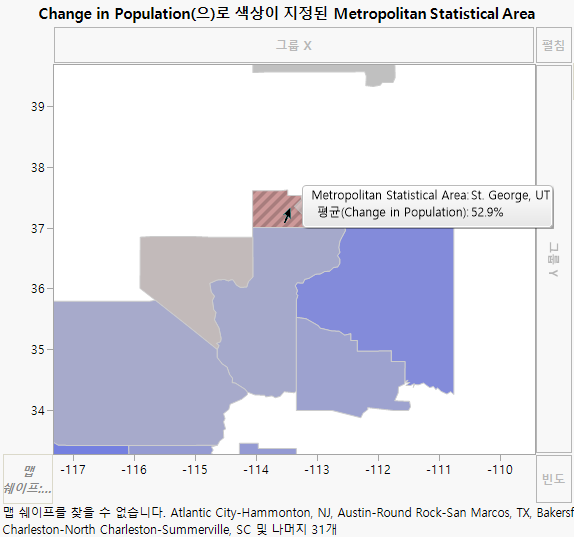 Population Change of St. George, Utah