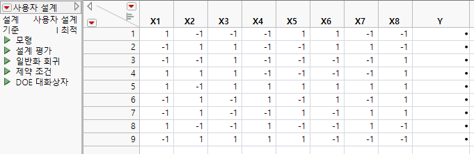 Custom Design Table Showing Scripts