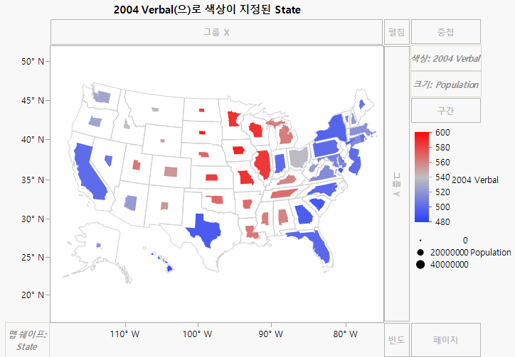 Example of SAT.jmp After Dragging Population to Size
