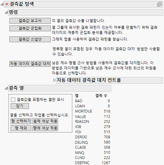 Missing Values Report
