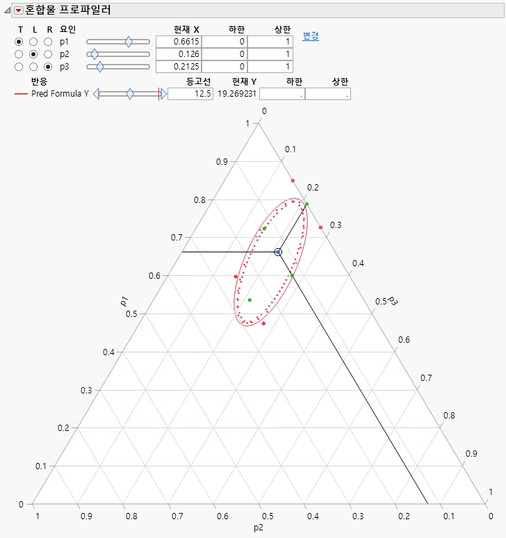 Mixture Profiler Example