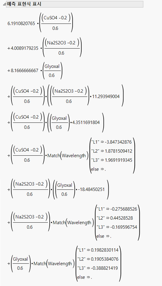 Prediction Expression for Damping Model