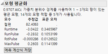 Model Averaging Report
