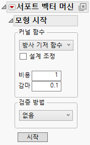 The Model Launch Control Panel