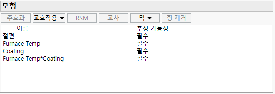 Model for Box Corrosion Split-Plot Experiment