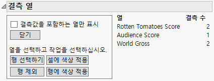 Missing Columns Report