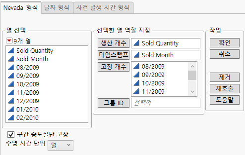 The Reliability Forecast Launch Window