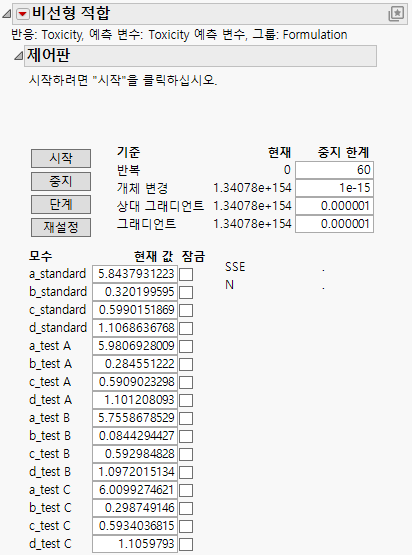 Nonlinear Fit Control Panel
