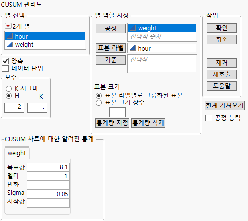 Completed Launch Window